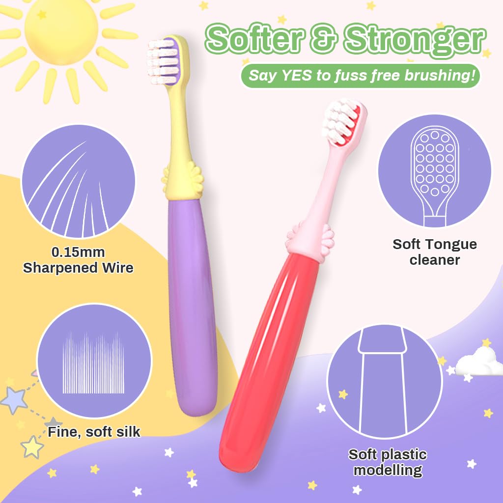 MAYCREATE® 10pcs Kids Toothbrush Soft Bristle Toothbrush for Kids Colorful Petals Handle Design Kids Toothbrush Kids Toothbrush for Kids 2-6 Years Old Boys and Girls