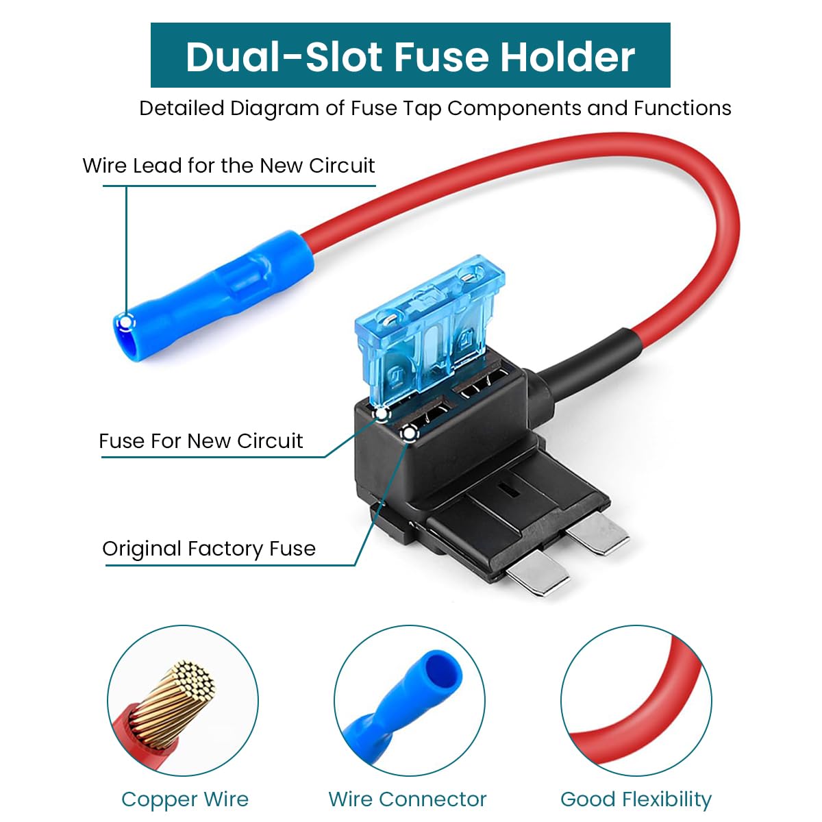 STHIRA Car Add a Circuit Fuse Tap for Vehicles with Dual Slot Holder | 12 Pack 4 Types ATO ATC ATM APM