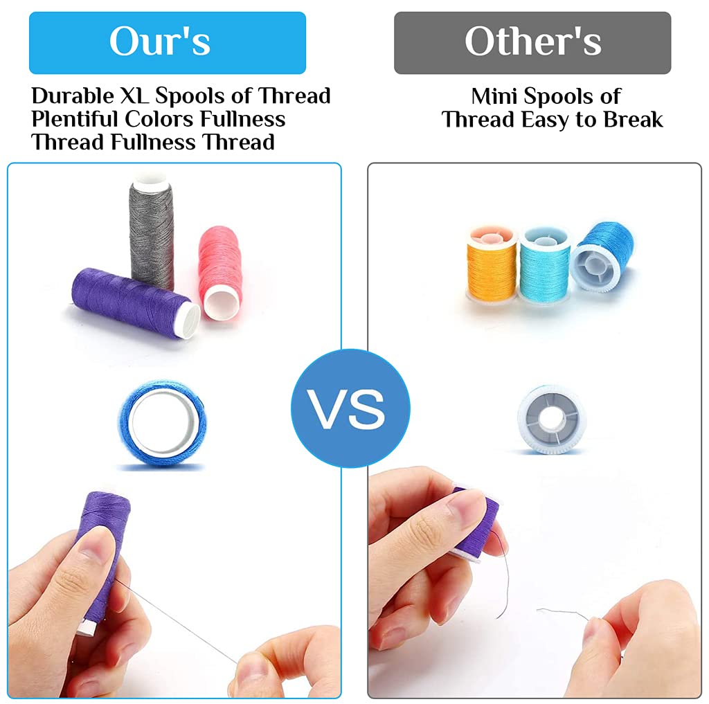 HASTHIP Sewing Kit for Home and Travel with 126pcs Accessories and 30 Cotton Threads | Portable PU Case