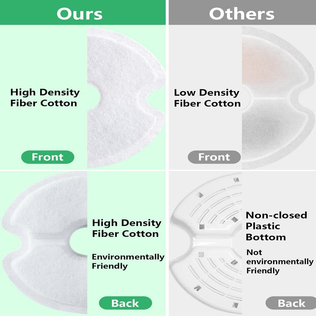 ZIBUYU Cat Water Fountain Replacement Filters 8 Pack with 4 Stage Filtration System | Safe Non Toxic Activated Carbon and Ion Exchange Resin for Clean Pet Hydration