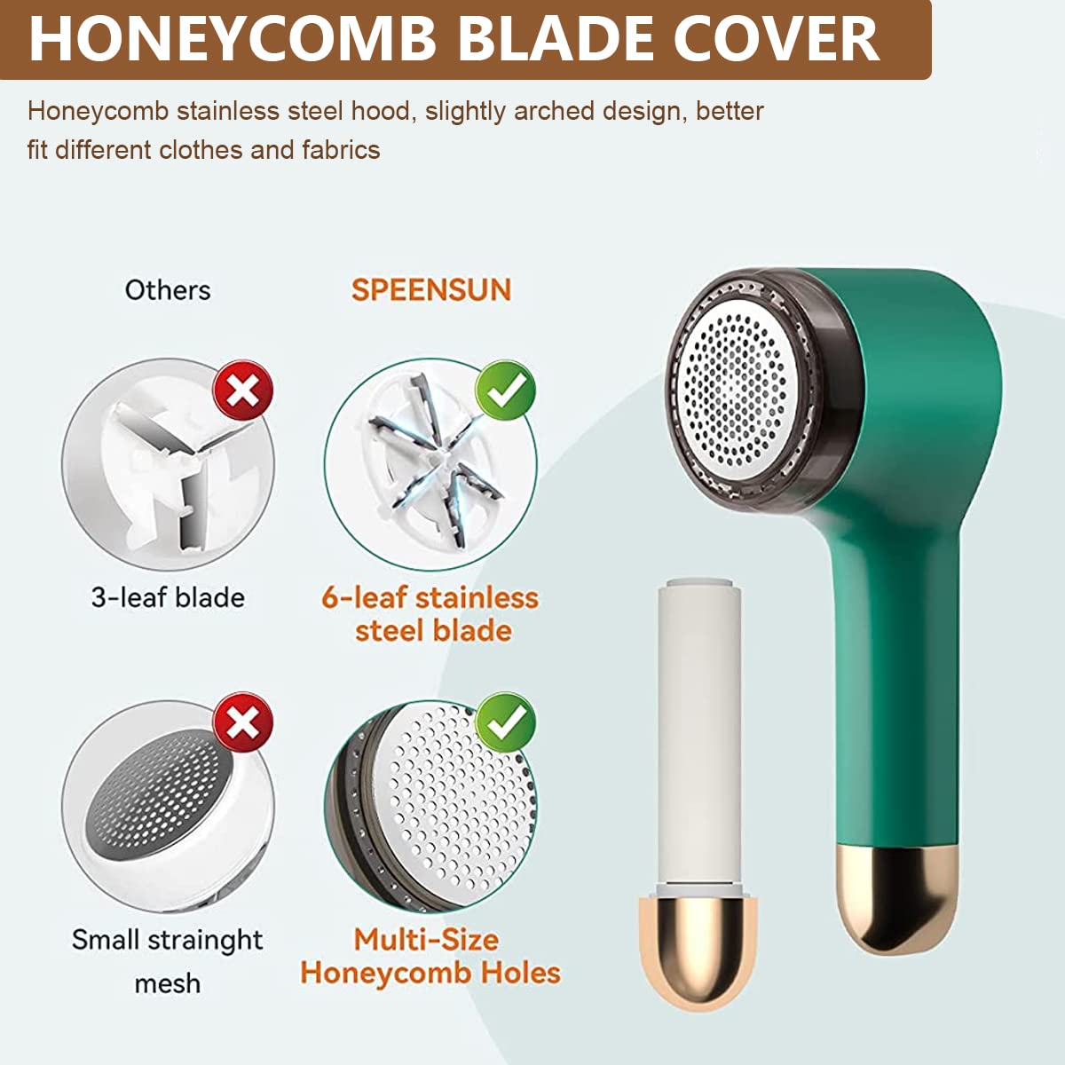 HASTHIP Lint Remover for Clothes with 6 Stainless Steel Blades and Hidden Roller Handle | USB Rechargeable