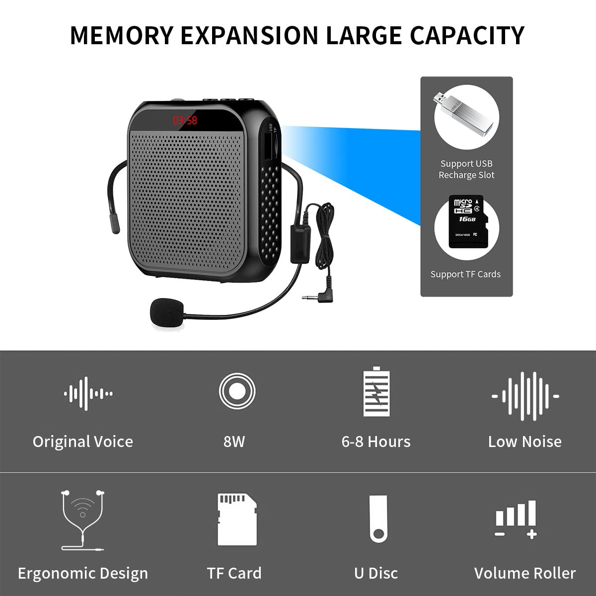 ZORBES Voice Amplifier for Teachers with 8W Output and 1800mAh Battery | Headset Mic Set