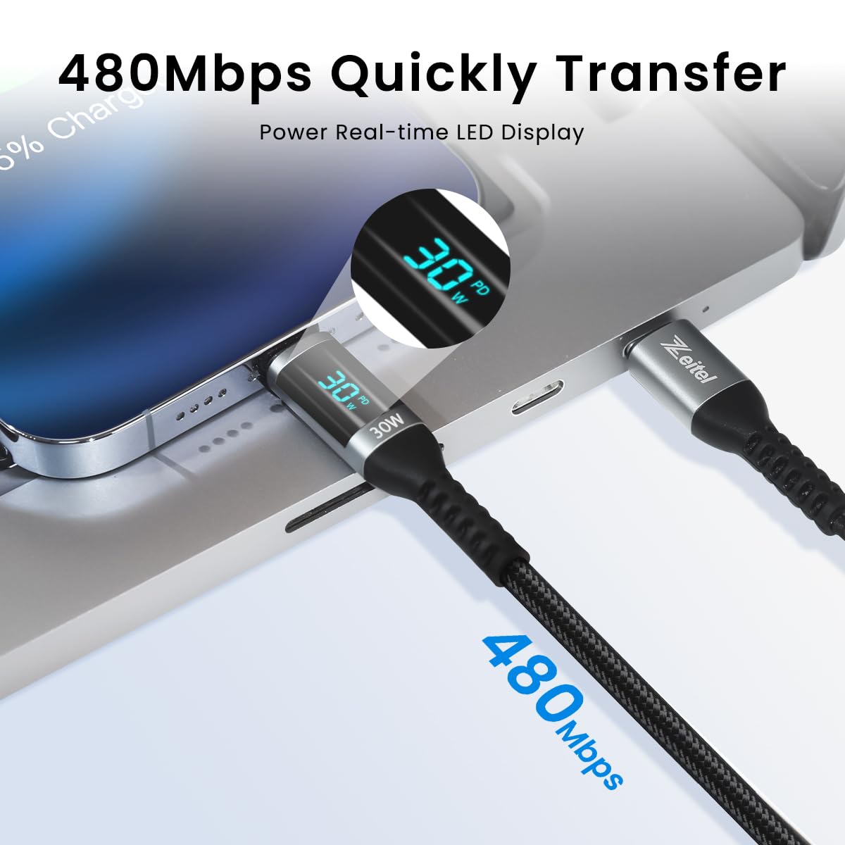 Zeitel 30W Adapter for iPhone with Dual USB A and C Ports featuring LCD Fast Charging Cable