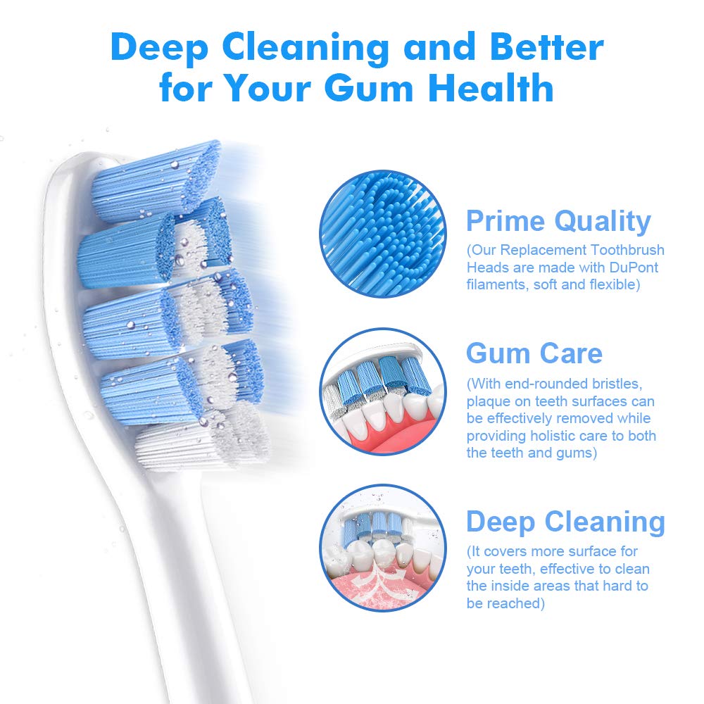 HANNEA Replacement Brush Heads for Philips Sonicare featuring Dupont Tynex 8 Pack | with Hygienic Caps