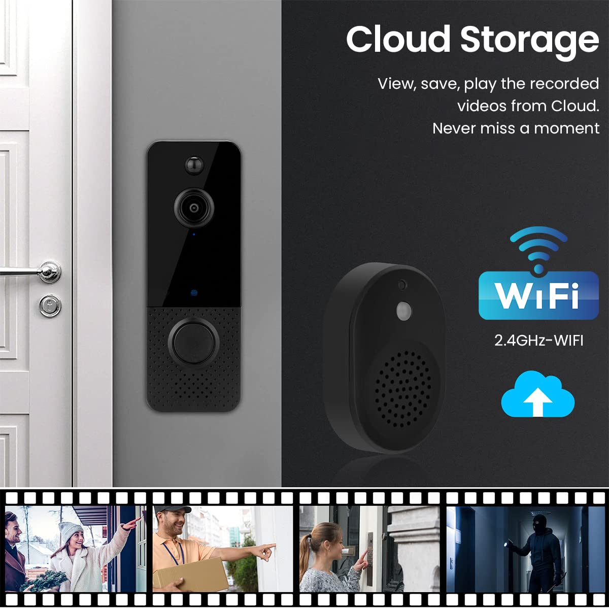 ZORBES Video Door Bell for Home with 1080P HD Camera and 140° Motion Detection | WiFi Night Vision 2-Way Audio