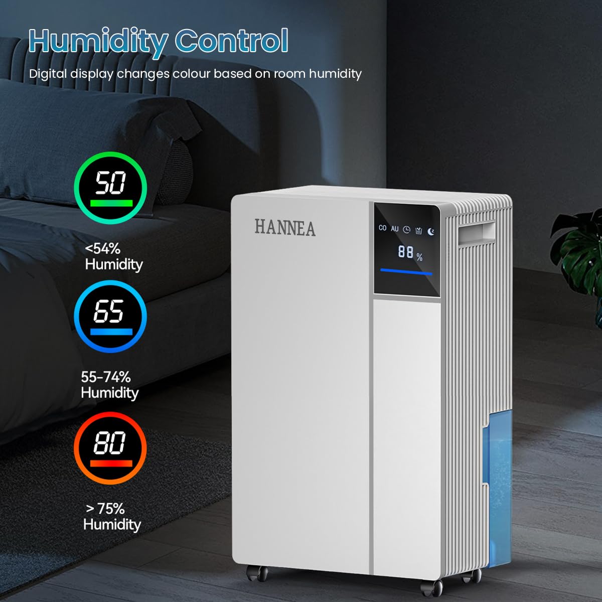HANNEA Dehumidifier for Home and Basement with 12L Day Capacity and Dual Drainage | Smart Humidity Control