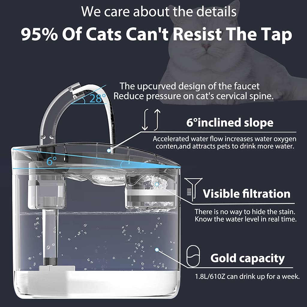 Qpets® Automatic Cycle Multiple Filtering Cat Water Fountain Dog Water Dispenser 1.8L Super Quiet Automatic Pet Drinking Fountain with Faucet Kits