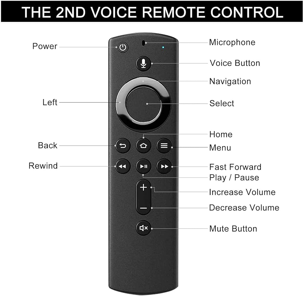 ZORBES® Remote Control Compatible for Amazon Fire Tv Stick with Voice Control, for Amazon 2nd Gen Fire TV Cube and Fire TV Stick,1st Gen Fire TV Cube, Fire TV Stick 4K, and for 3rd Gen Amazon Fire TV