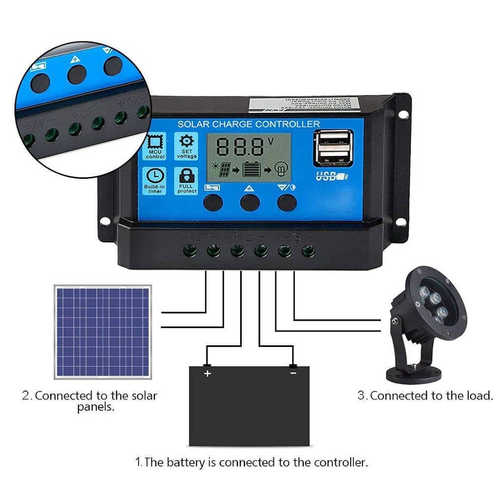 HASTHIP® Solar Charge Controller 20A 12V to 24V Panel Intelligent Regulator with Dual USB Port 5V Light Timer Control and LCD Display 3 PCS