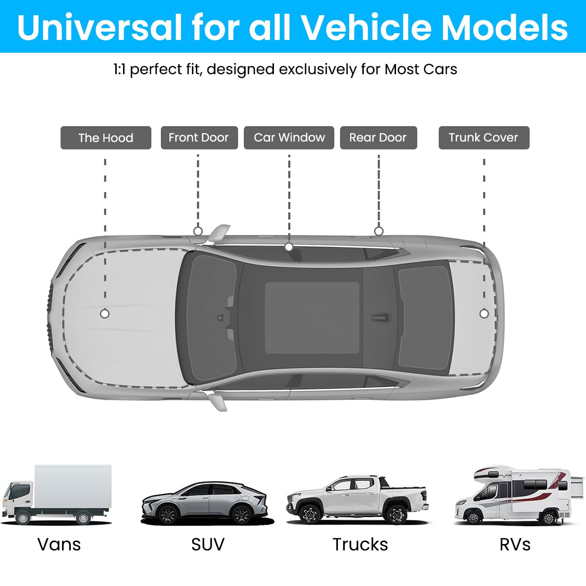 STHIRA Car Door Seal Strip 52.5Ft for SUV Van Pickup with Dual Layer Cushioning Rubber | Soundproof Weather Stripping Trim