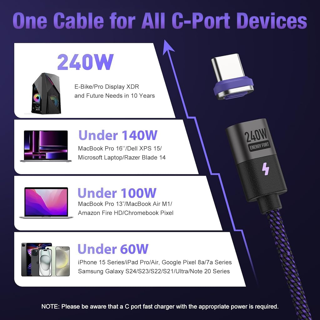 ZORBES® 240W USB C Charging Cable 1.2M, PD3.1 48V/5A Fast Charger USB Cable Magnetic, USB C to USB C Nylon Braided Charger Cable for Samsung Galaxy S24/S23, Google Pixel 8/7, iphone 15