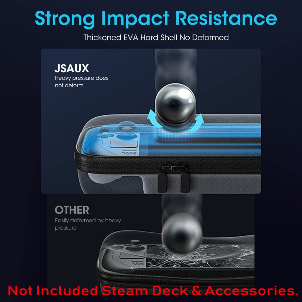 HASTHIP EVA Storage Case for Steam Deck with Double Layer Design and 32×14×8.5 cm Capacity