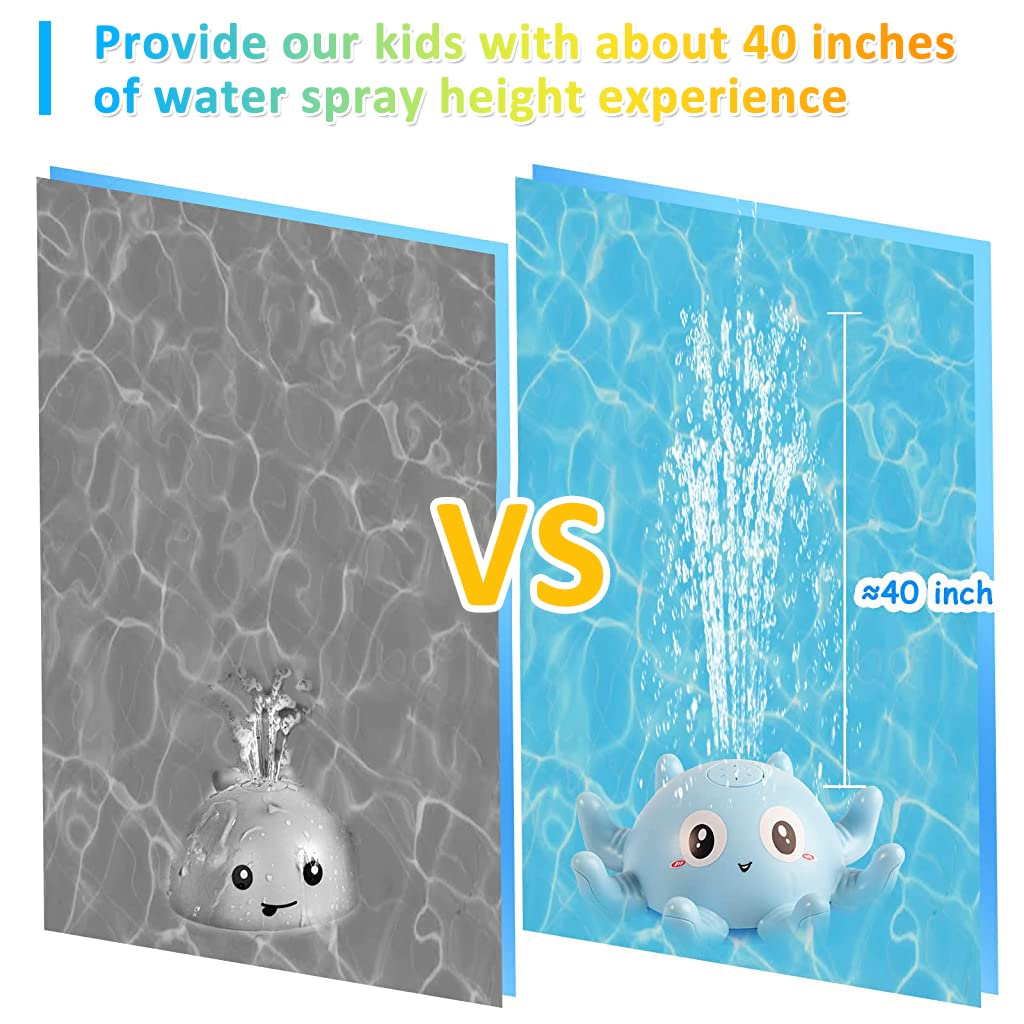 ZIBUYU Baby Bath Toys for 6–24 Months with LED Light and Water Spray | ABS Octopus Sprinkler