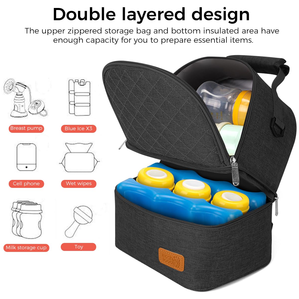 ZIBUYU® Breastmilk Storage Bag with Ice Pack, Double Layer Breastmilk Warmer Insulated Bag with Strap, Fits 6 Ounces Bottles, Waterproof Breast Mommy Diaper Backpack Bento Box Backpack, Cyan