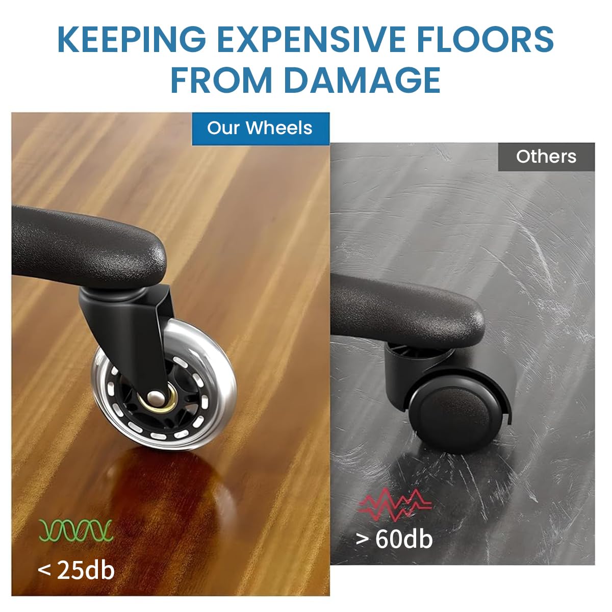 HASTHIP Chair Casters for Office and Gaming with 3 Inch 360° Rotating Silent Wheels | Set of 5