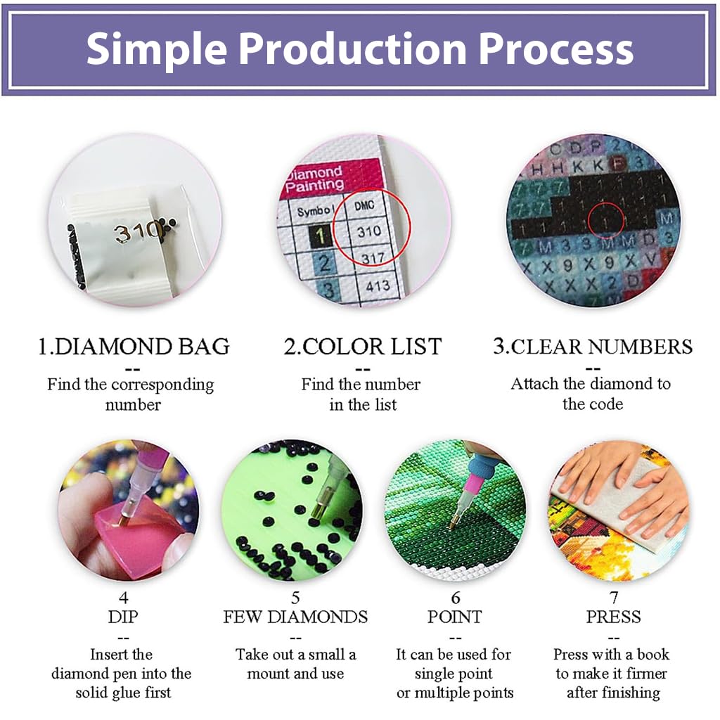 HASTHIP DIY Diamond Painting Kit for Wall Decor with Color Outline Design 11.8x15.7 in | Ideal Gift for Fans