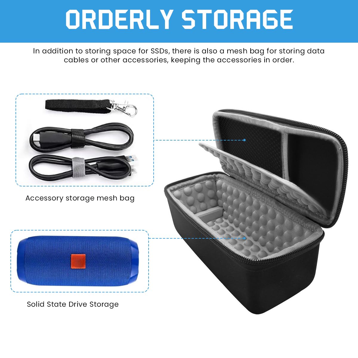ZORBES Carry Bag for JBL Flip 5 with EVA Hard Shell and Mesh Pocket | Travel Protective Case