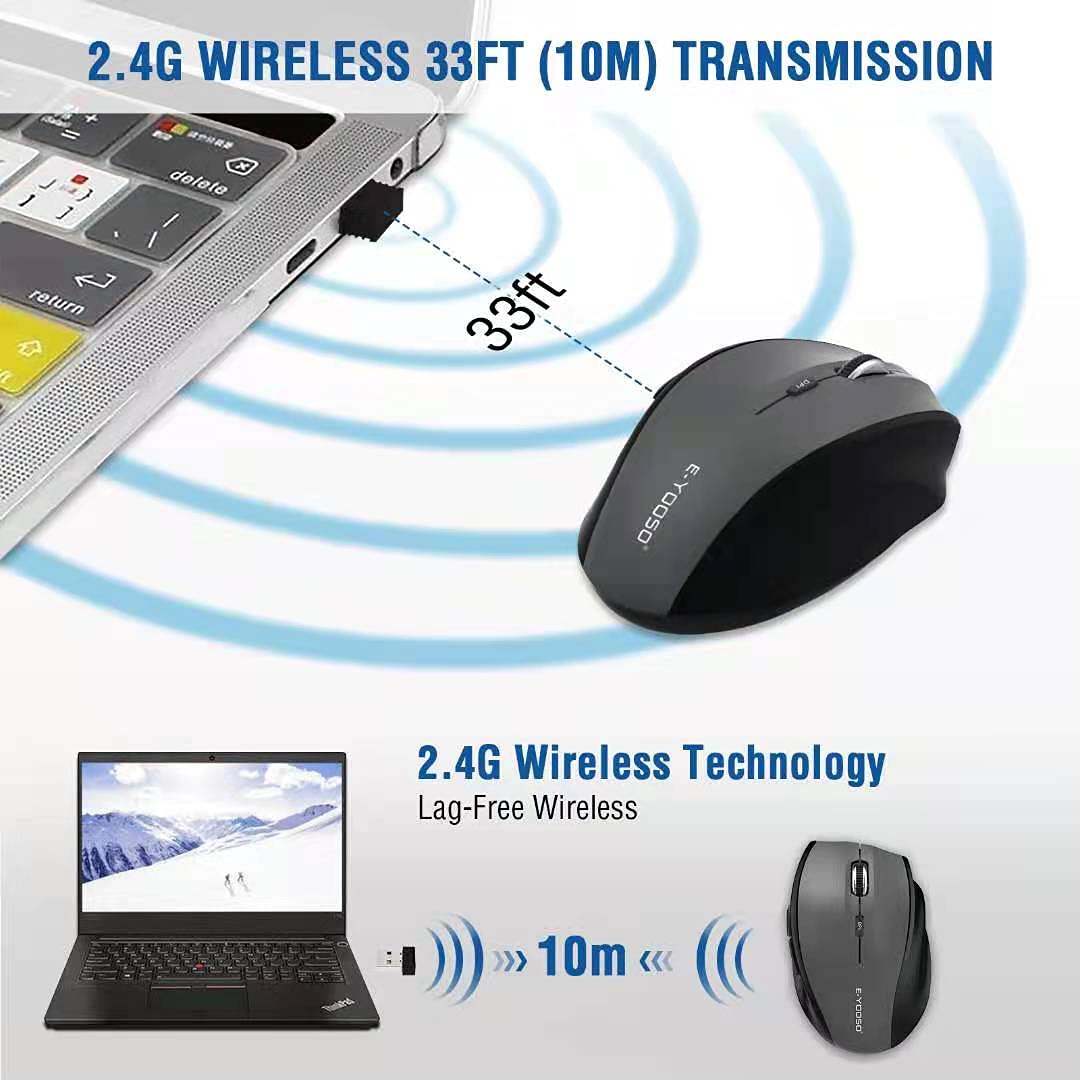 Verilux Wireless Mouse with 2.4GHz Connection and Battery Level Indicator | Ergonomic Rechargeable Design