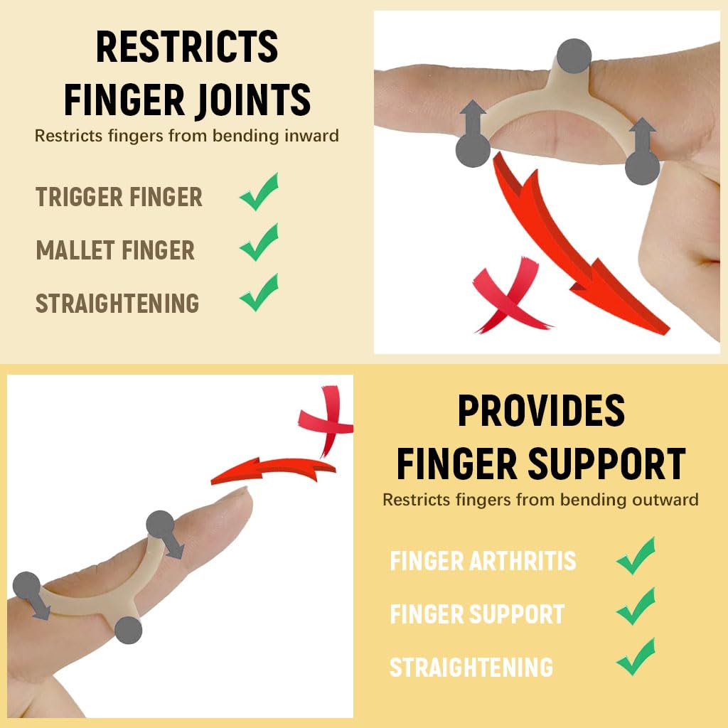 HANNEA Mallet Finger Splint for Joint Support with Universal Size 12 Fit and PP Material | Pain Relief and Finger Protection