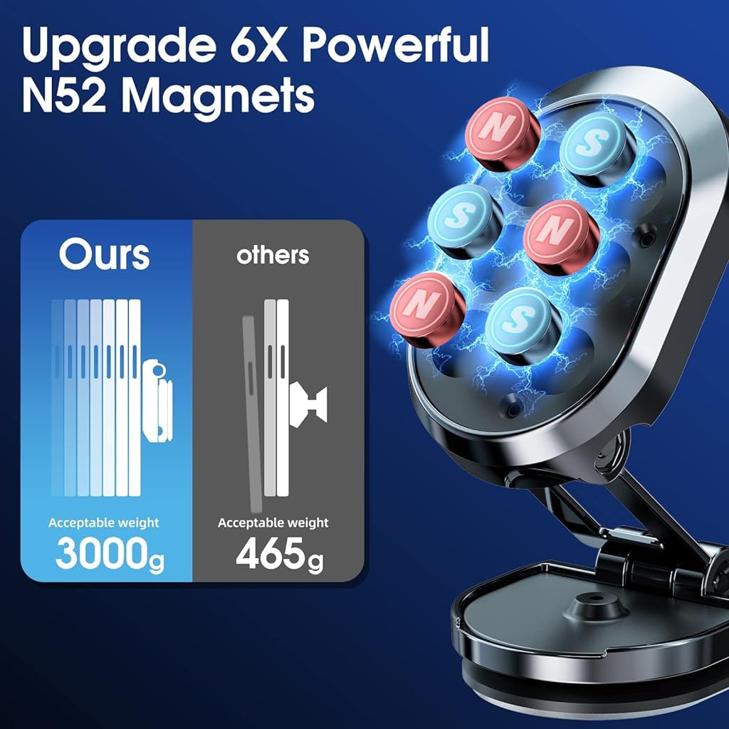 STHIRA Magnetic Mobile Holder for Car with 6 N52 Magnets and Adjustable Alloy Arm | Easy Installation