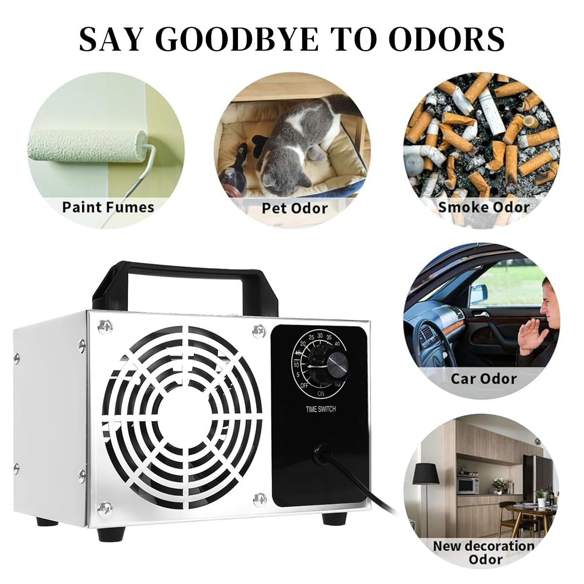 HANNEA Ozone Generator for Home and Office with 60,000mg/h Output & Timing Knob | Odor Removal Up to 4000 ft²