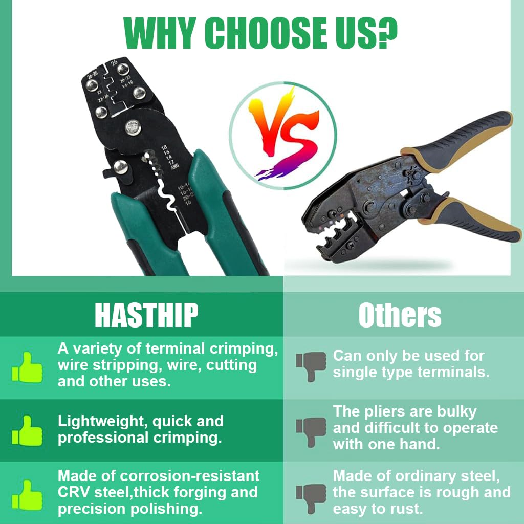 HASTHIP Electrical Crimping Connectors Set with Wire Crimper Tool 200 pcs 22–10 AWG | Metal Construction and Rubberized Grip