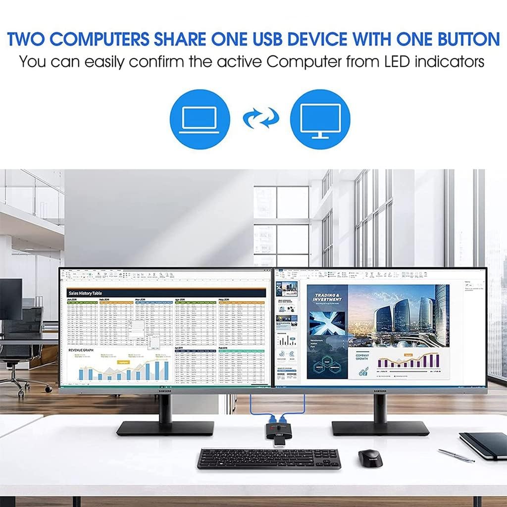 Zeitel USB Switch for 2 Computers with One Button Control and 5Gbps Data Speed | USB 3.0 Sharing Hub