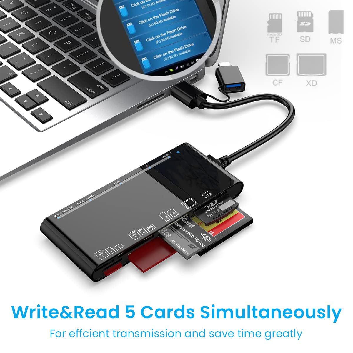 ZORBES USB Card Reader for CF SD MS XD and TF Cards featuring Dual USB C Interface | 7 in 1 High Speed 3.0 with Indicator Lights