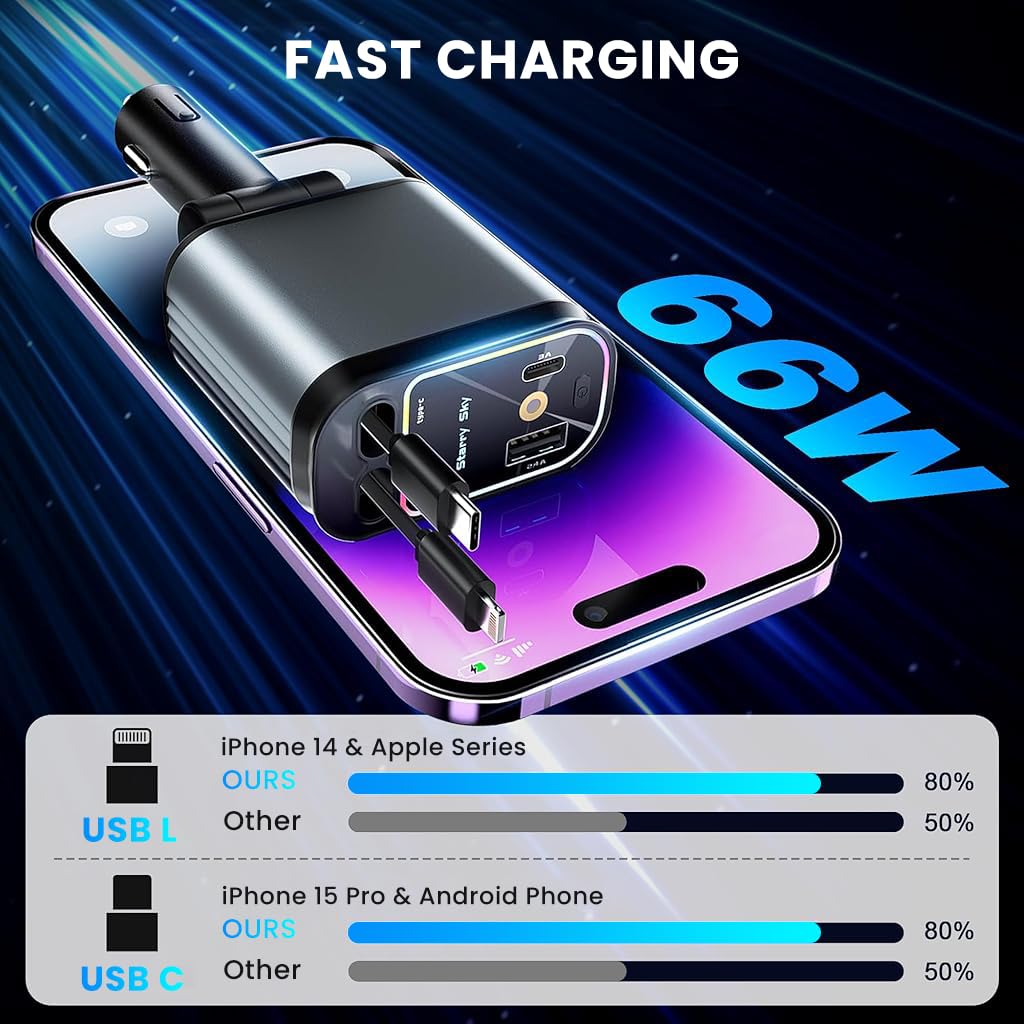 STHIRA Car Charger 120W for 12V and 24V Vehicles with 2 Retractable 80cm Cables & Dual USB Ports | 180° Flexible Joint and Mini RGB Light