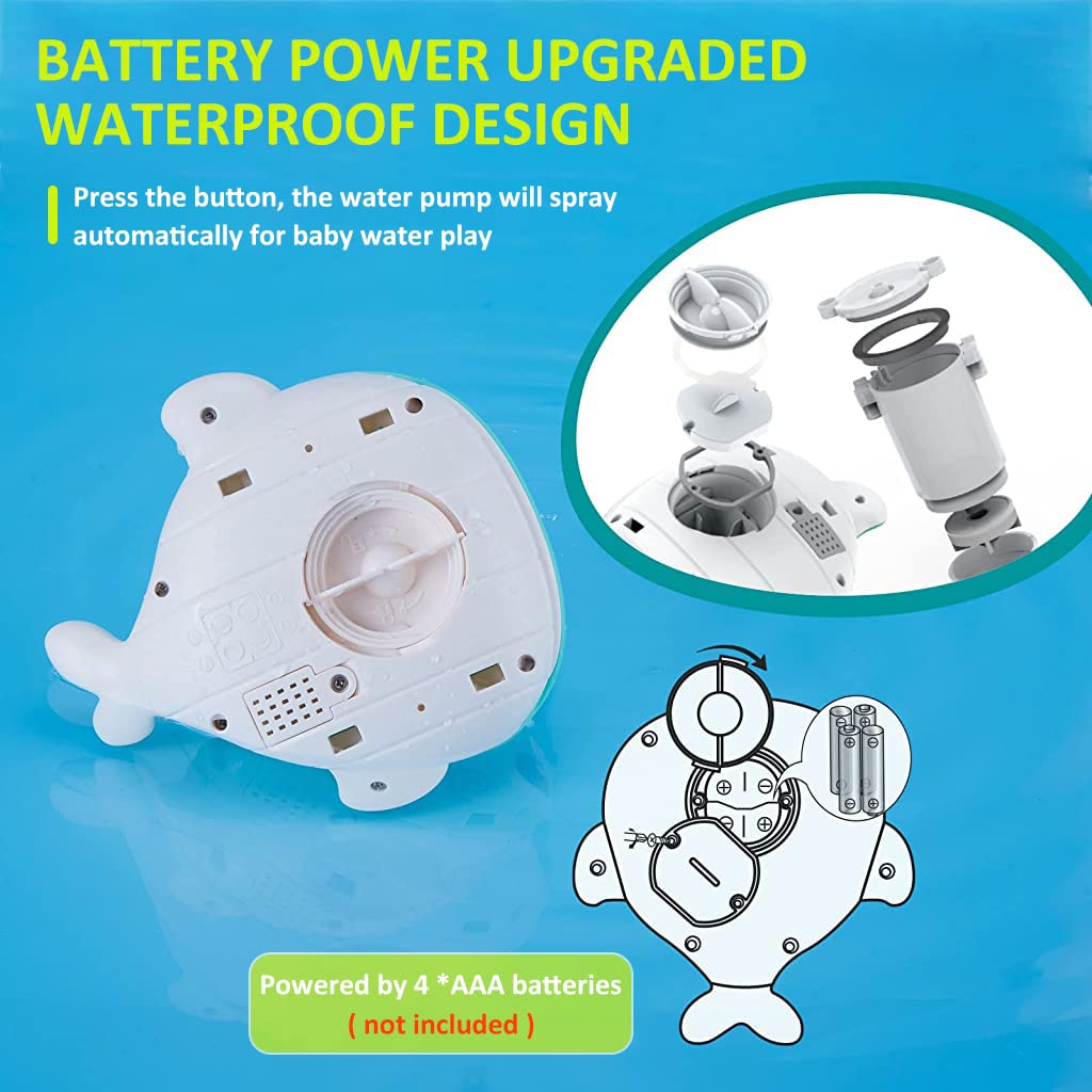 PATPAT Bath Toys for Baby with 3 Sprinkler Shower Heads and Non Toxic PVC | Fun Whale Water Play for 0 3 Years