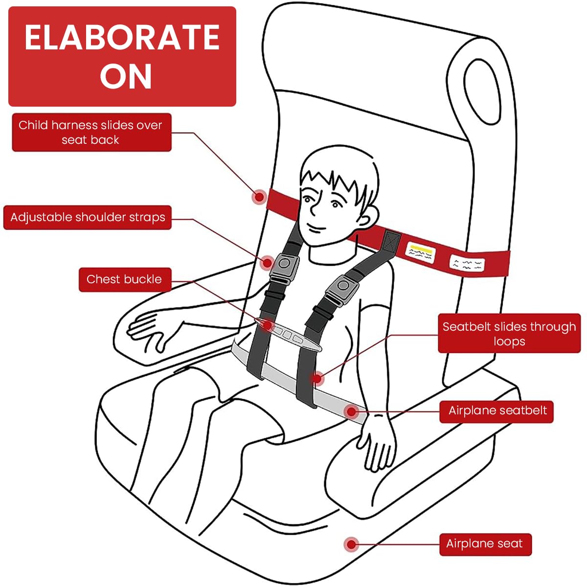 SNOWIE SOFT Child Safety Harness for Airplane Seats with Quick Release Buckle and Storage Bag