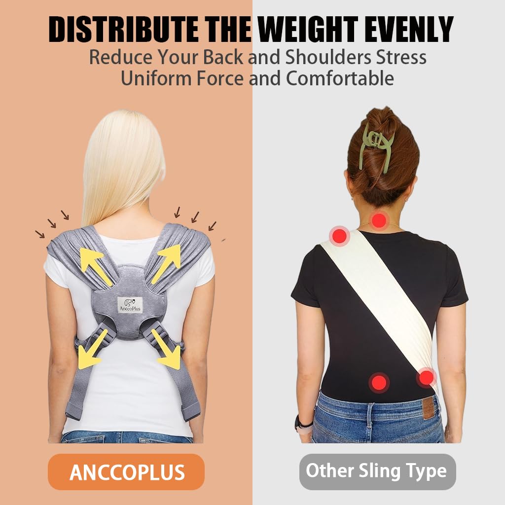 Qpets Pet Carrier for Small Dogs and Cats with Quick Release Buckle and Cotton Fabric | Adjustable Chest Bag for Pets Under 10kg