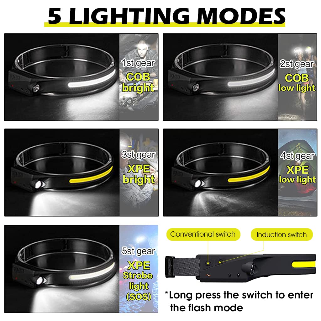 ELEPHANTBOAT LED Headlamp for Running and Camping featuring Dual Light Design 600 Lumens | USB Rechargeable Motion Sensor
