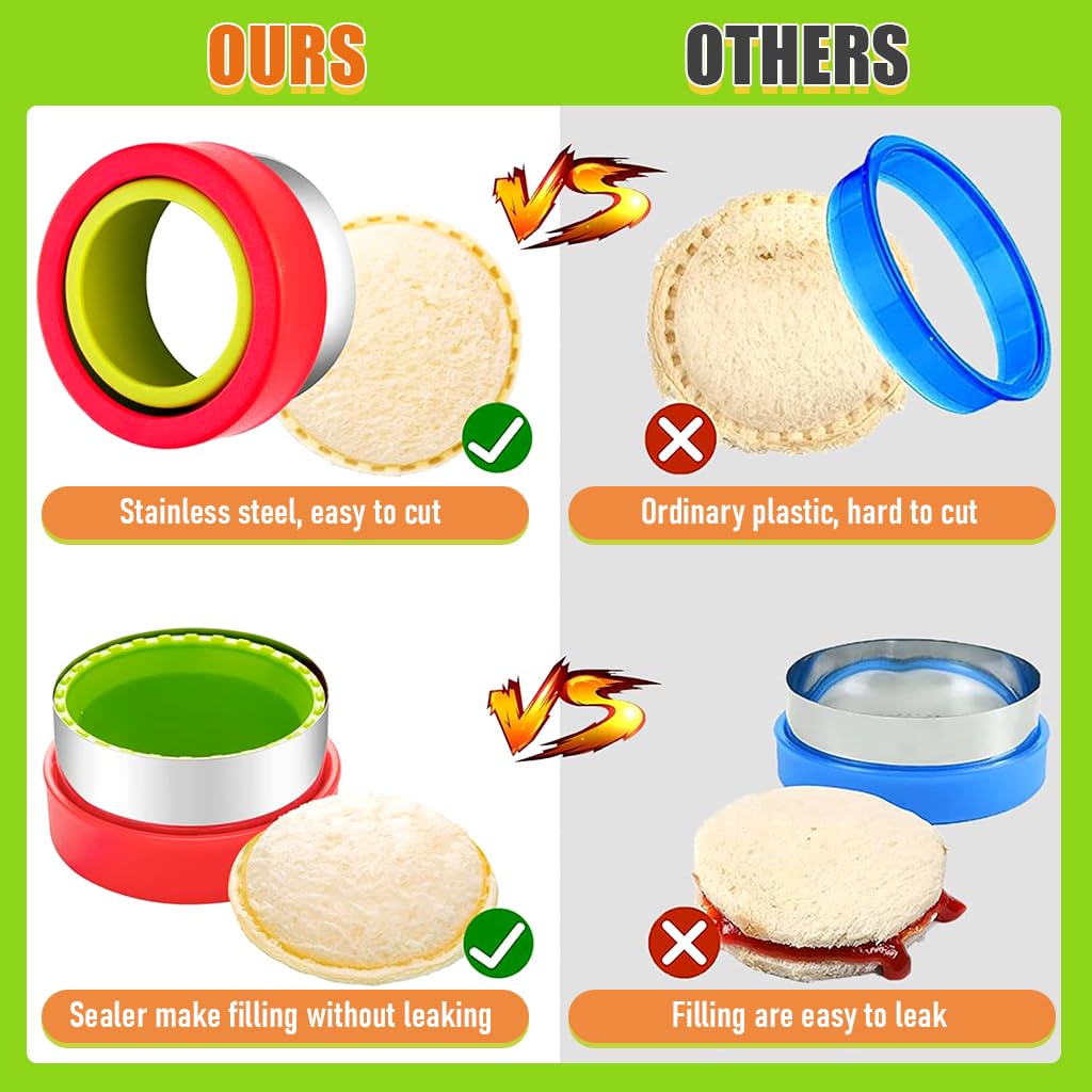 HASTHIP Sandwich Cutter and Sealer Set 22pcs for Kids with Bread Press Molds and Fruit Forks