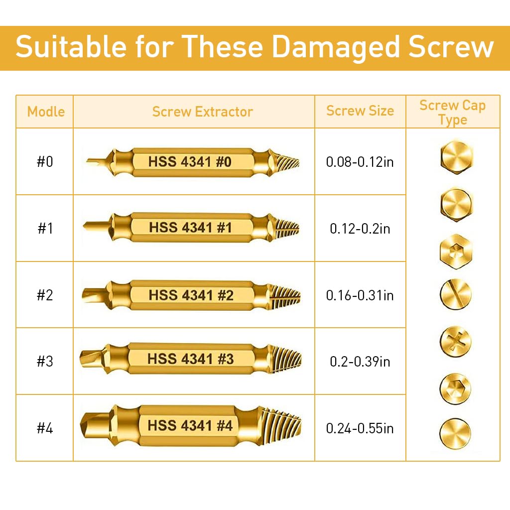 Serplex® 5Pcs Screw Extractor High Speed Steel Dual Head Screw Extractor 5 Sizes Screw Extractor for Damaged Screws Nuts & Bolts Drill Bit Tools for Easy Removal of Rusty & Broken Hardware