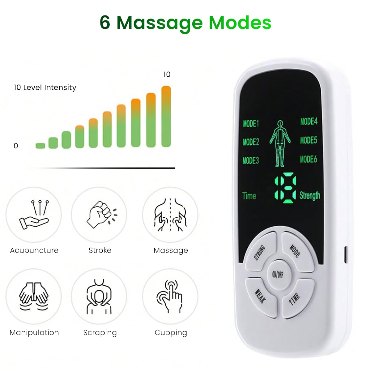 HANNEA EMS Massager Machine for Pain Relief with 6 Modes and 15 Levels | 4 Gel Pads