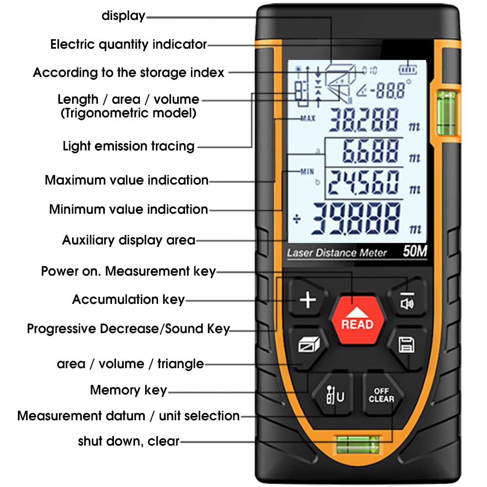 Serplex Laser Measure Device for Indoor and Outdoor Use with Dual Bubble Levels and LCD | 165ft Range ±2mm Precision IP54 Waterproof