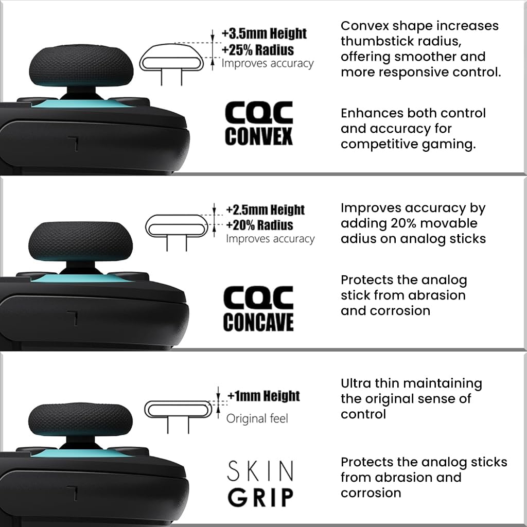 ZORBES Thumb Grips for Switch Joy-Con featuring Anti-Slip Silicone Caps | 3 Pairs Gaming Accessories