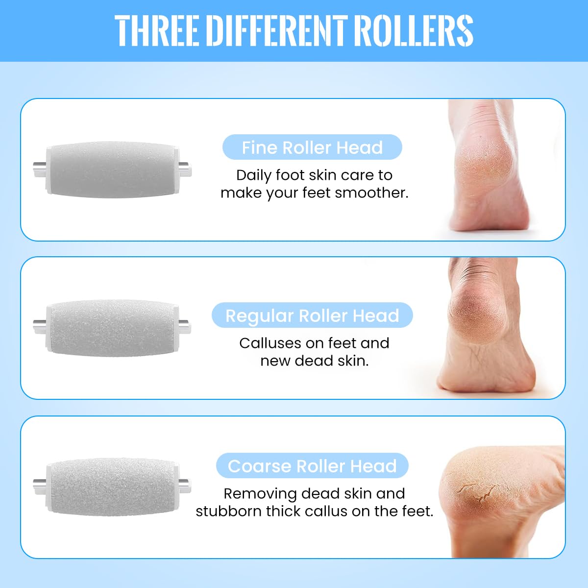 ZIBUYU Foot Scrubber for Dead Skin Removal with 3 Rollers and Rechargeable Pedicure Machine | Home Spa Care