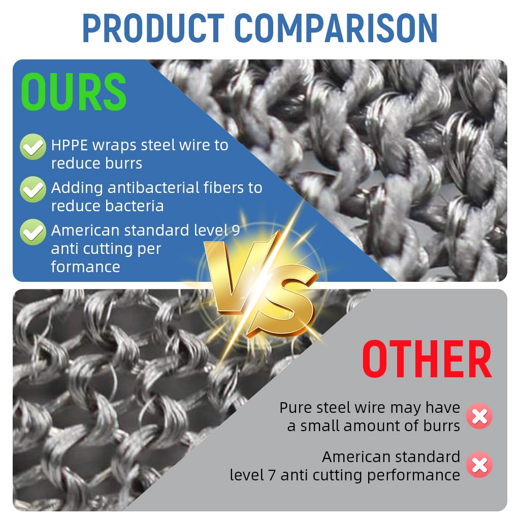HASTHIP Safety Gloves for Fish and Meat Handling with Level 9 Cut Protection Mesh | Stainless Steel Adjustable Fit for Men