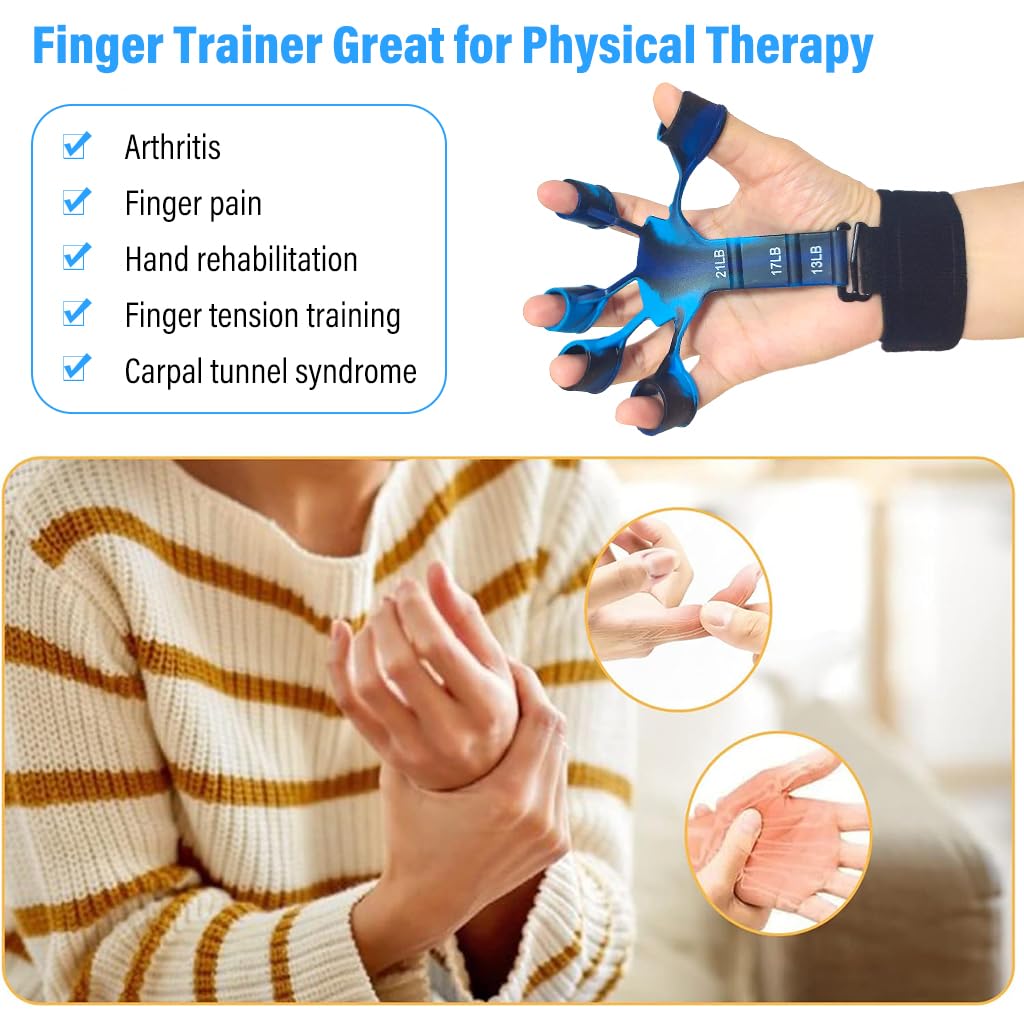 Proberos Finger Gripper for Hand and Wrist Training with Dual Resistance 6.6–21LB | Silicone Finger Exerciser