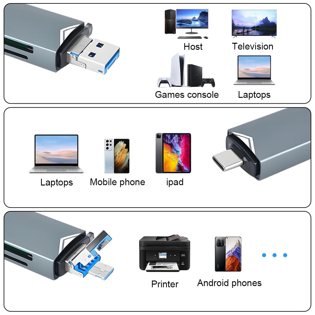 ZORBES USB 3.0 Card Reader for Phone and Laptop with Dual Type C Plug and 5Gbps Speed | SD and TF Slot Adapter