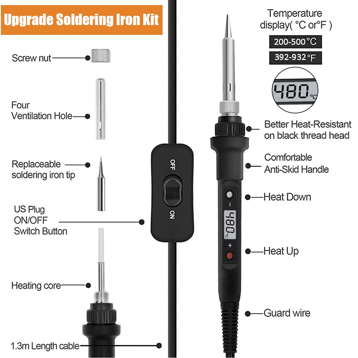 Serplex Soldering Iron Kit for DIY and Repair with LCD Display 80W 200–500°C | 5 Tips