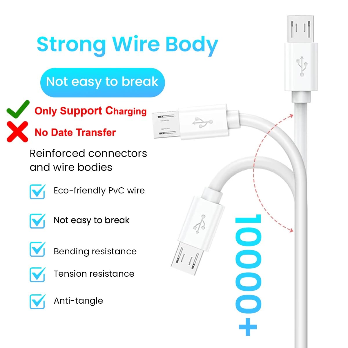 ZORBES Micro USB Extension Cable for Security Cameras featuring 16.4 ft reach and reinforced connectors