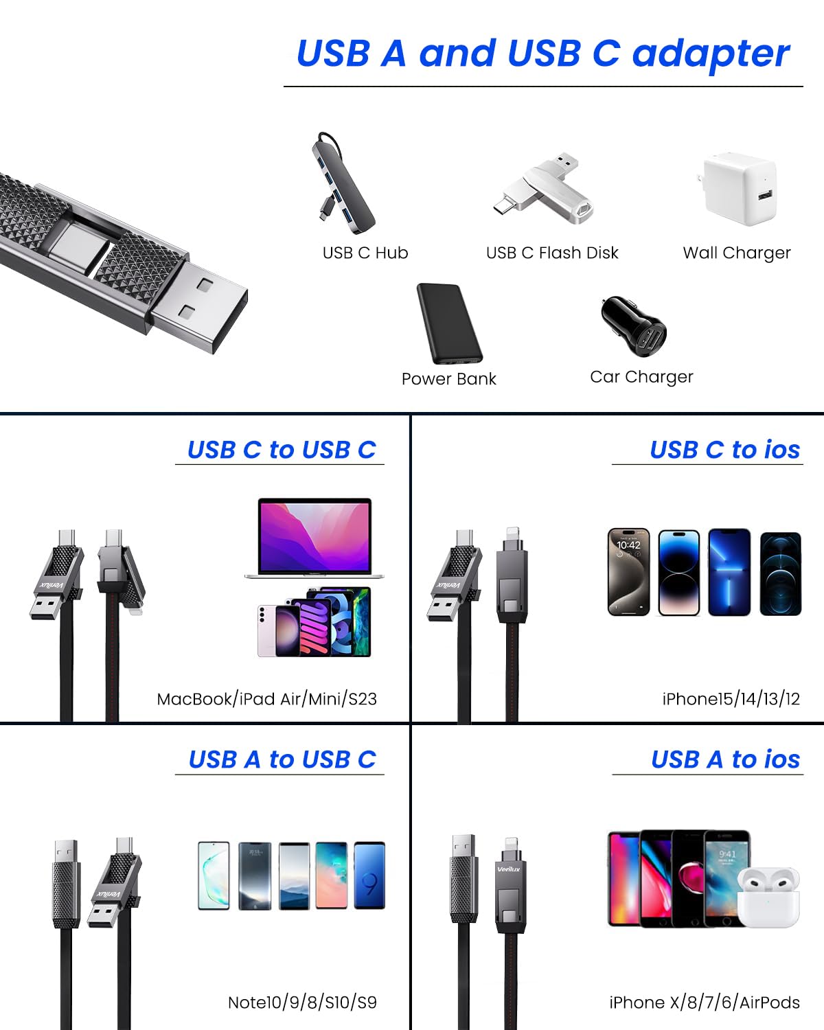 Verilux® 4-in-1 USB Charging Cable 3.3Ft Multi-Port Cable Support PD Max 60W Fast Charging & Data Sync, Light-ning to Type C Cable, USB to Type C Cable, Type C to Type C, USB A to Light-ing Cable