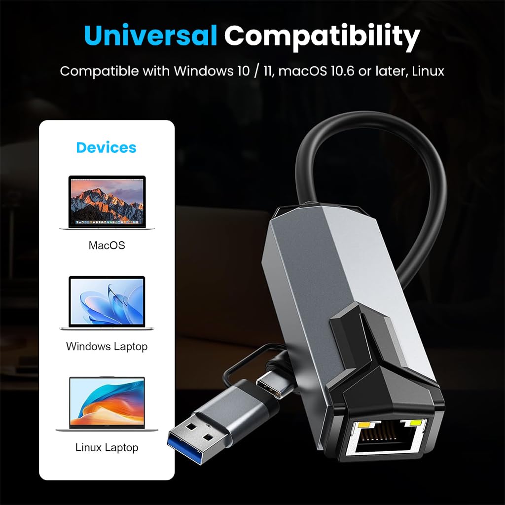 ZORBES USB C to 2.5 Gigabit Ethernet Adapter with Dual Connector Design and Aluminum Housing | Plug & Play for Windows macOS and Linux