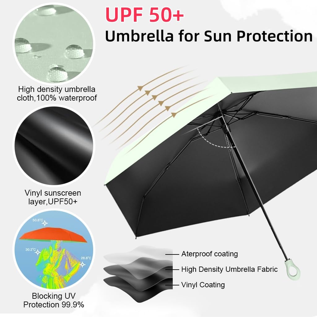 PALAY Mini Sun Umbrella for Travel with 6 Strong Ribs and UPF 50+ Black Liner | Lightweight
