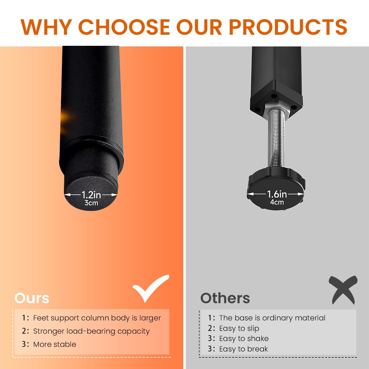 Serplex Bed Frame Support Legs for Center Slat with 7.08–13 in Adjustable Height | Heavy Duty Steel