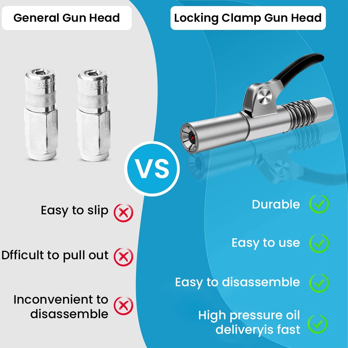 STHIRA® Grease Gun Coupler, Strong Lock Release Grease Coupler with 12