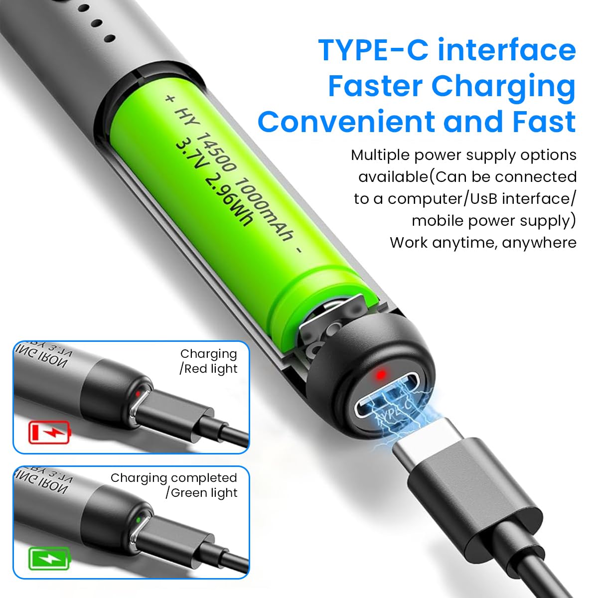 Serplex LCD Soldering Iron Tool Kit for Electronics Repairing with 1000mAh Battery & Adjustable Temperature | Portable Cordless Design for DIY Projects